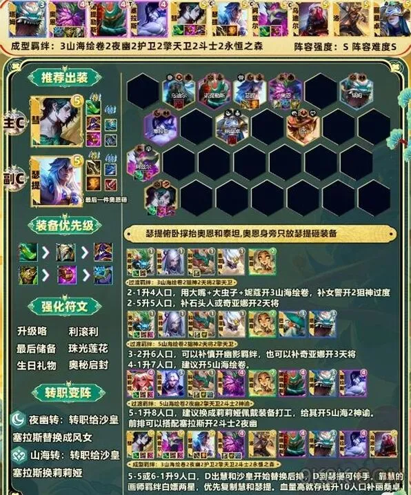 《金铲铲之战》：S11阵容全攻略