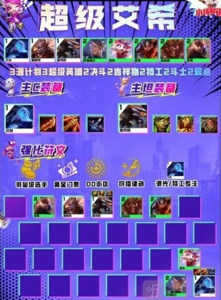 《艾希》S8超级艾希阵容完整攻略