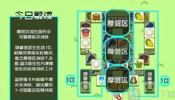 《羊了个羊》11月30日第二关指南分享