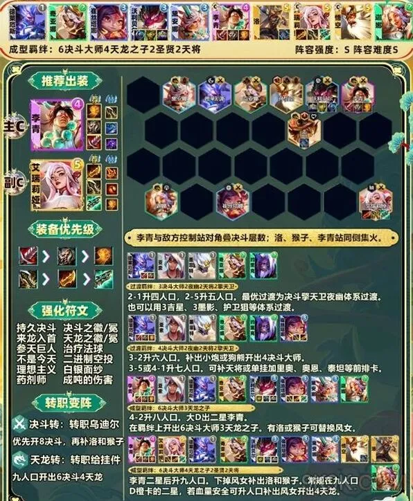 艾希最强阵容