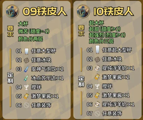 崩坏星穹铁道定制