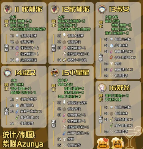 崩坏星穹铁道崩坏