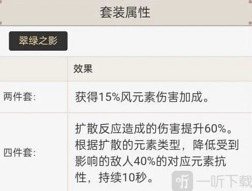 原神枫原万叶圣遗物搭配核心思路