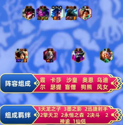 军团之战