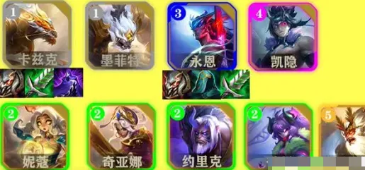 军团金铲铲之战S11赛季最强阵容