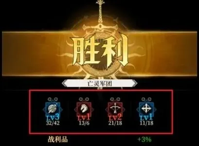 军团编年史
