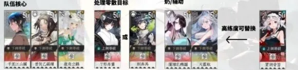《物华弥新》开荒技巧分享