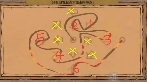 江南百景图只有迎着起点才能走到终点攻略流程