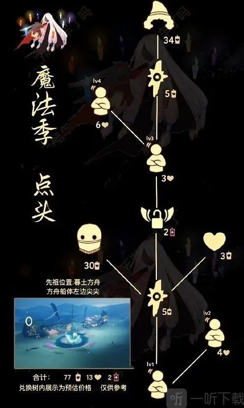 《光遇》6.16复刻先祖兑换物品全攻略