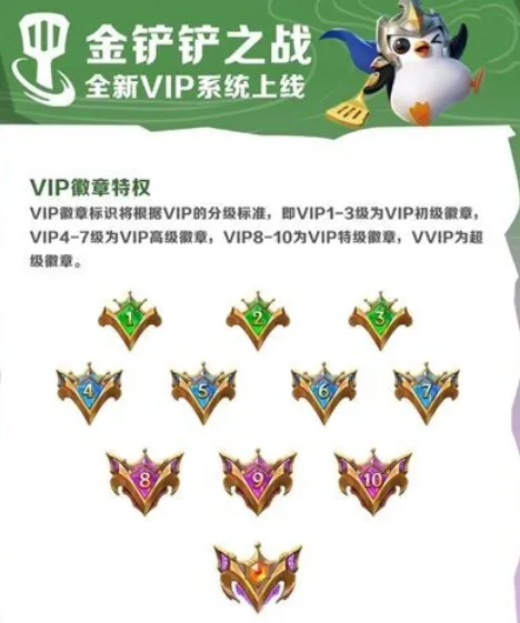 金铲铲之战关闭VIP显示详细方法