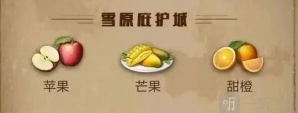 明日之后制作方法