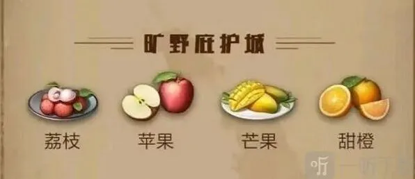 明日之后最新庇护城水果介绍与制作指南