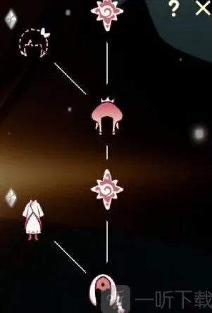 光遇毕业