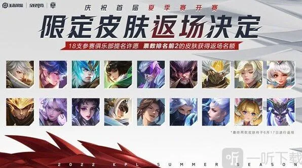 《王者荣耀》夏季赛投票结果完整分享