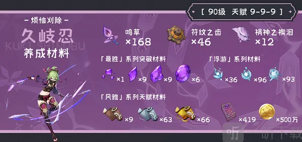 《原神》久岐忍角色突破材料完整教程