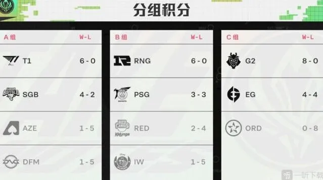 英雄联盟季中冠军赛