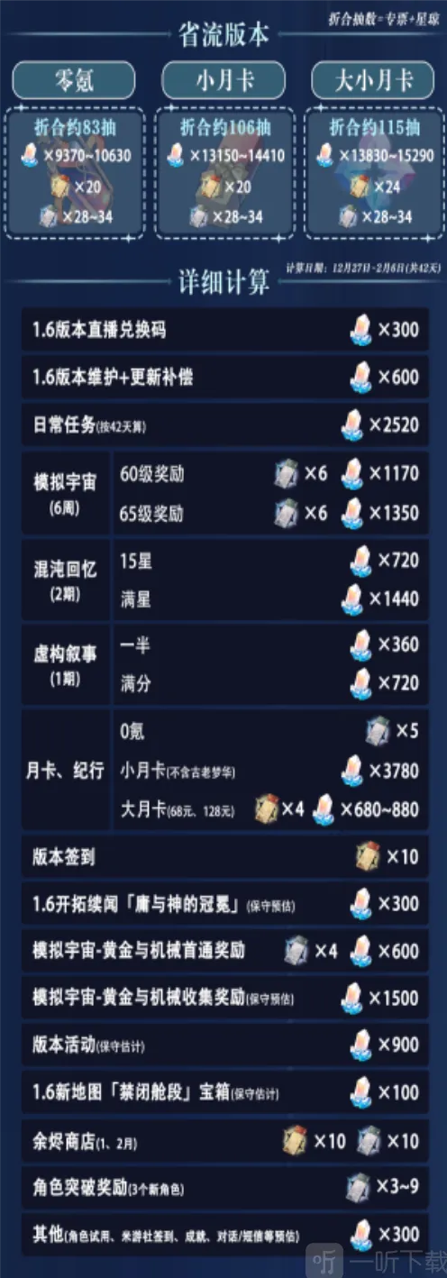 崩坏星穹铁道1.6版本可获取星琼流程