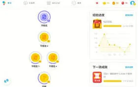 多邻国重新选择