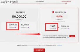 《天猫》：入驻店铺费用明细教程