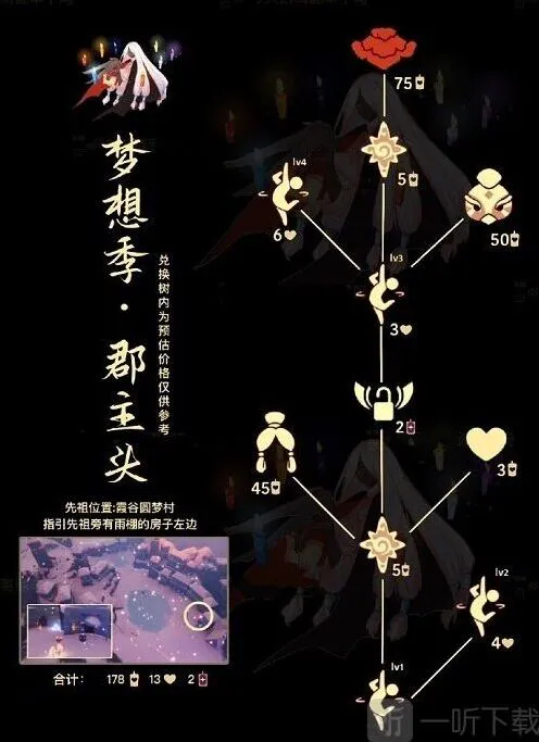 光遇郡主头先祖兑换图完整一览2022