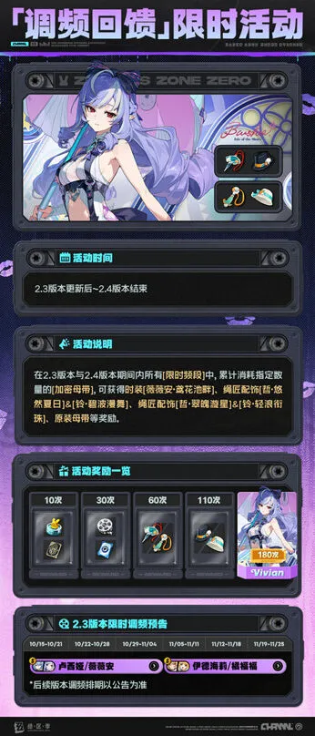 绝区零薇薇安