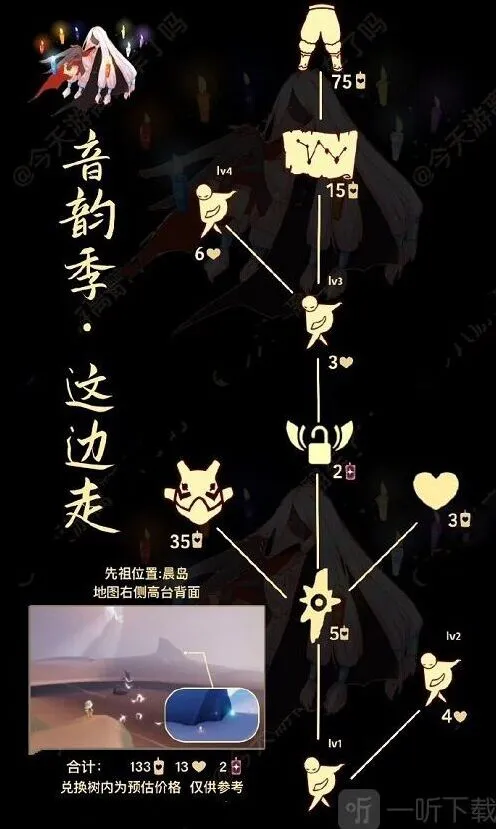 《光遇》5月19日棉裤先祖复刻物品兑换教程