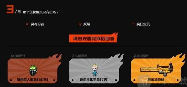 穿越火线分享