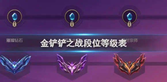 金铲铲之战金铲铲