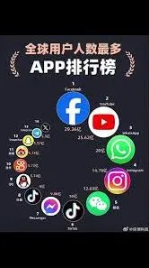 小红书自媒体平台