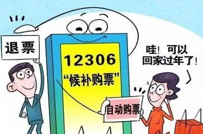 铁路12306候补购票功能指南