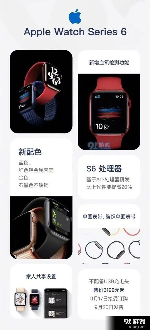 《笔记》2020年苹果秋季发布会新品方法详解