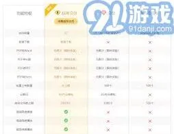 百度云盘免费容量是多少步骤解析