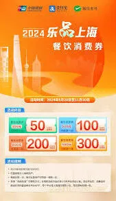 《微信》2025乐品上海餐饮消费券获取渠道操作指南