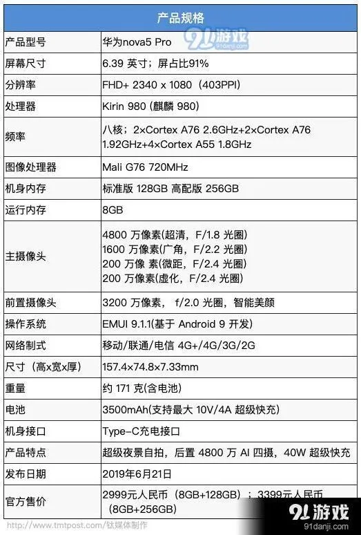 QQ应用助手功能开启指南