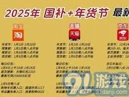 《淘宝》88VIP消费券使用时间教程详解