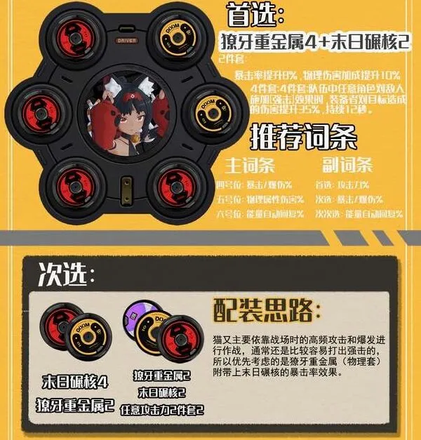 绝区零绝区