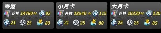 《绝区零》2.5版本菲林全收集攻略