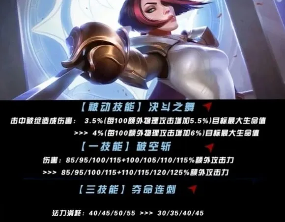 英雄联盟强度