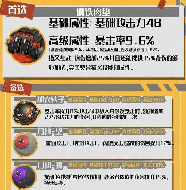 绝区零猫宫