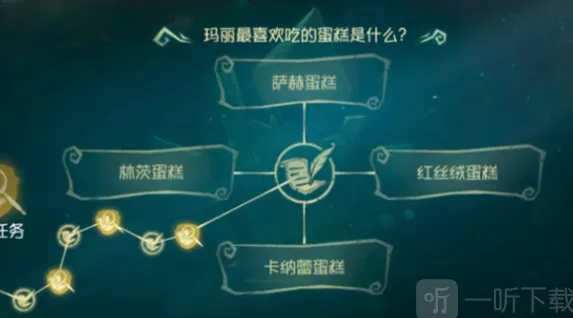 《第五人格》玛丽最喜欢吃的蛋糕是什么红夫人最喜欢吃的蛋糕全解