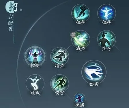 剑网3无界：长歌门莫问奇穴加点解析