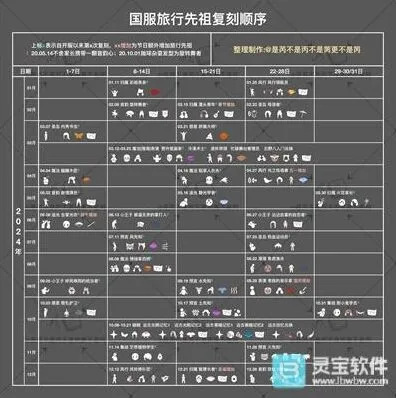 《光遇》：2025复刻先祖时间表详解