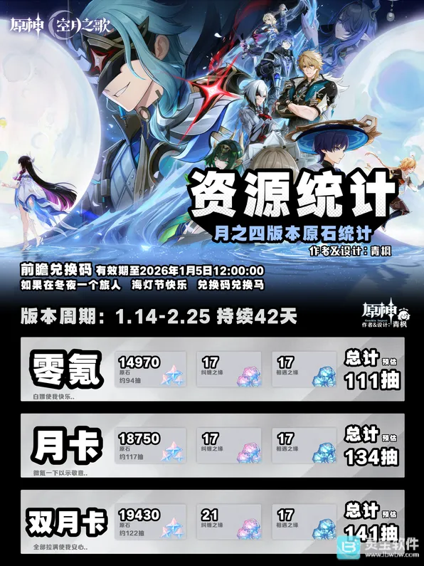 原神原石