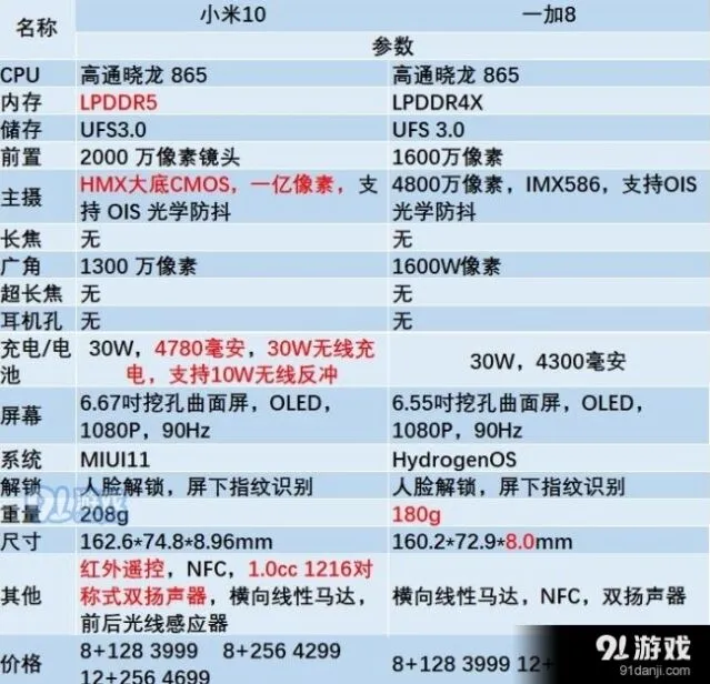 微信关闭推送消息方法详解