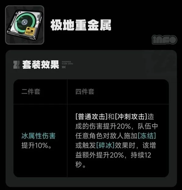 异常全部驱动盘适用角色指南