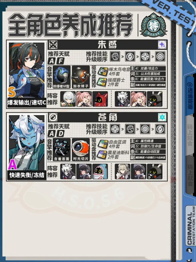 绝区零角色