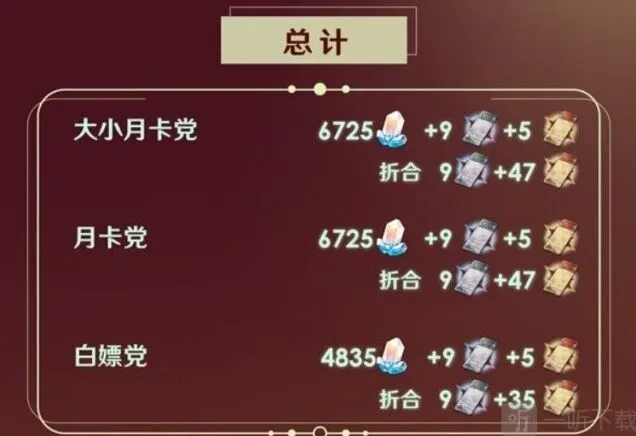 《崩坏星穹铁道》2.1下半星琼获取教程