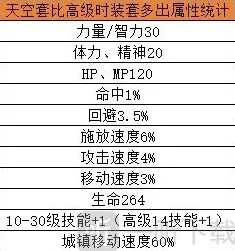 命运天空
