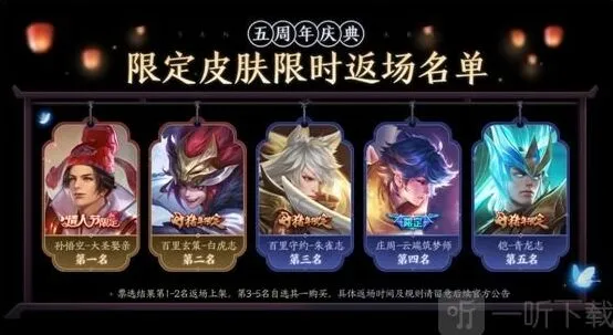 王者荣耀五周年返场皮肤价格速览
