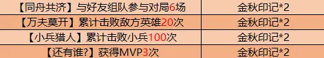 王者荣耀技巧